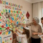Aile Haftası Okul Öncesi Etkinlikleri 6