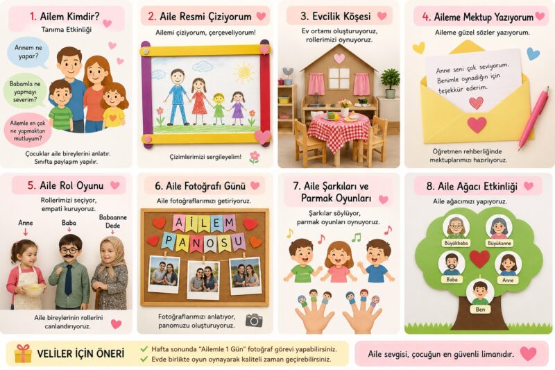 Aile Haftası Okul Öncesi Etkinlikleri