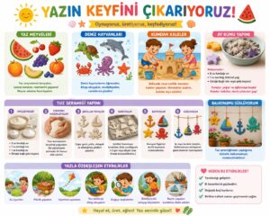 Okul Öncesi Yaz Etkinlikleri 3