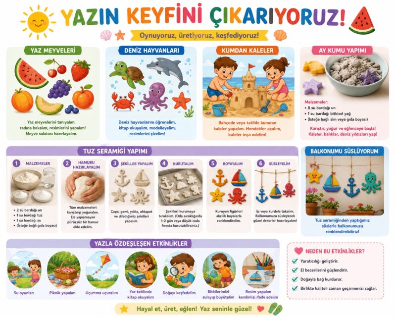 Okul Öncesi Yaz Etkinlikleri 3