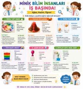 Okul Öncesi Yaz Etkinlikleri 6