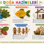 Yaz Tatili Etkinlik Fikirleri 11