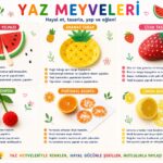 Yaz Tatili Etkinlik Fikirleri 15