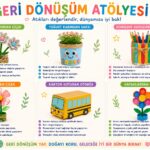 Yaz Tatili Etkinlik Fikirleri 2