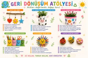 Yaz Tatili Etkinlik Fikirleri - Resim 5