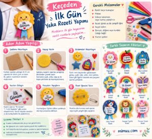 1. Sınıf Uyum Haftası Etkinlikleri - Resim 10