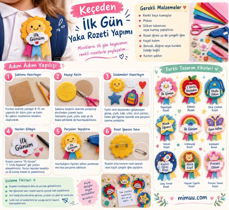 1. Sınıf Uyum Haftası Etkinlikleri 15