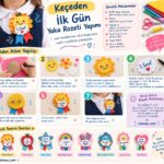 1. Sınıf Uyum Haftası Etkinlikleri 16