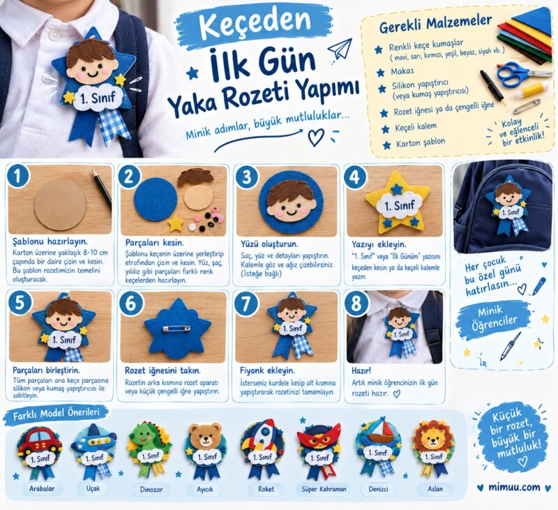 1. Sınıf Uyum Haftası Etkinlikleri 20
