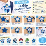 1. Sınıf Uyum Haftası Etkinlikleri 21