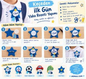 1. Sınıf Uyum Haftası Etkinlikleri - Resim 16
