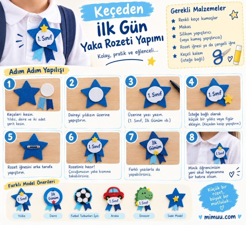 1. Sınıf Uyum Haftası Etkinlikleri 21