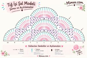 En Çok Örülen Kolay Şal Modeli 5